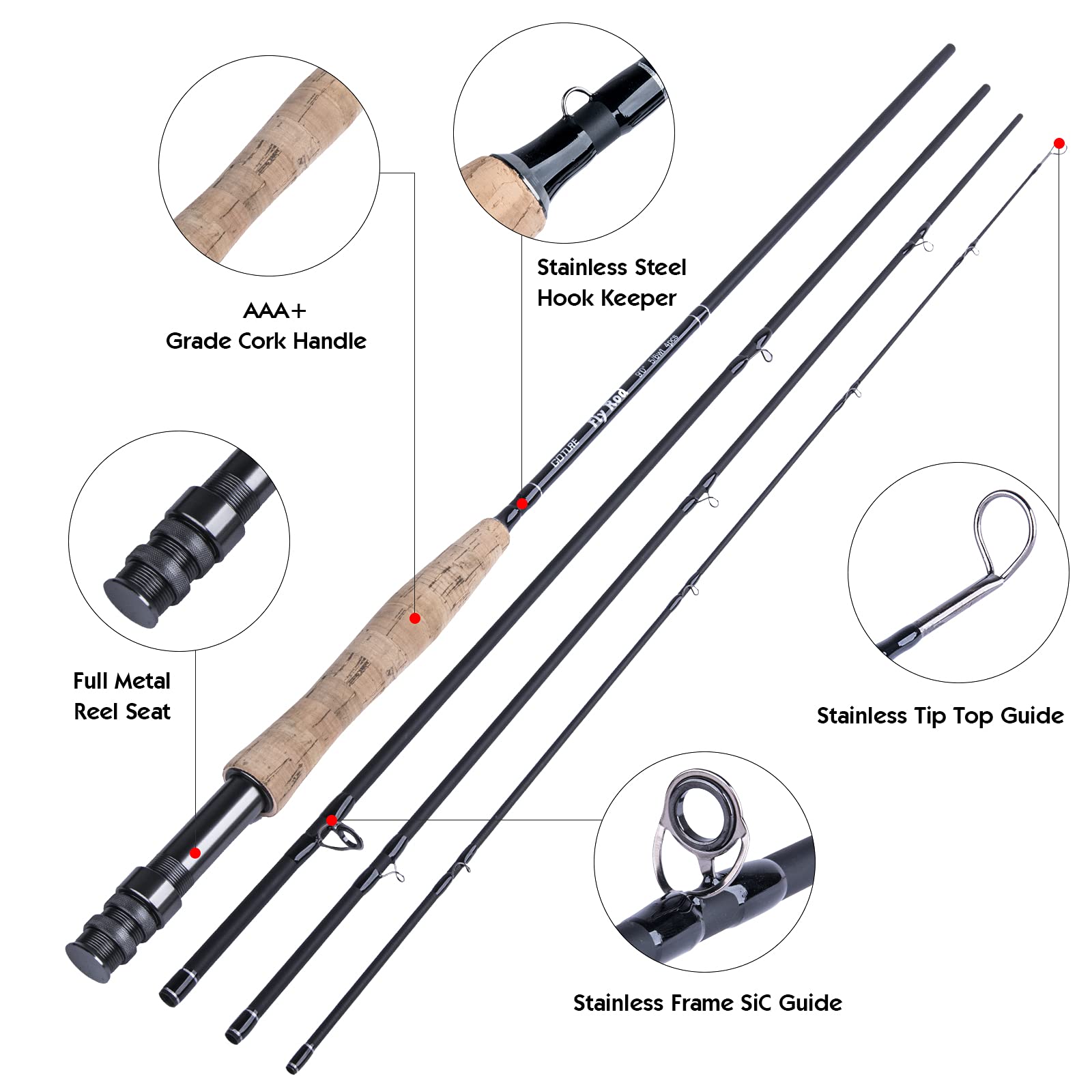 Goture Fly Fishing Rod Combo 5 - огляд і ціна Fishing Line Spool