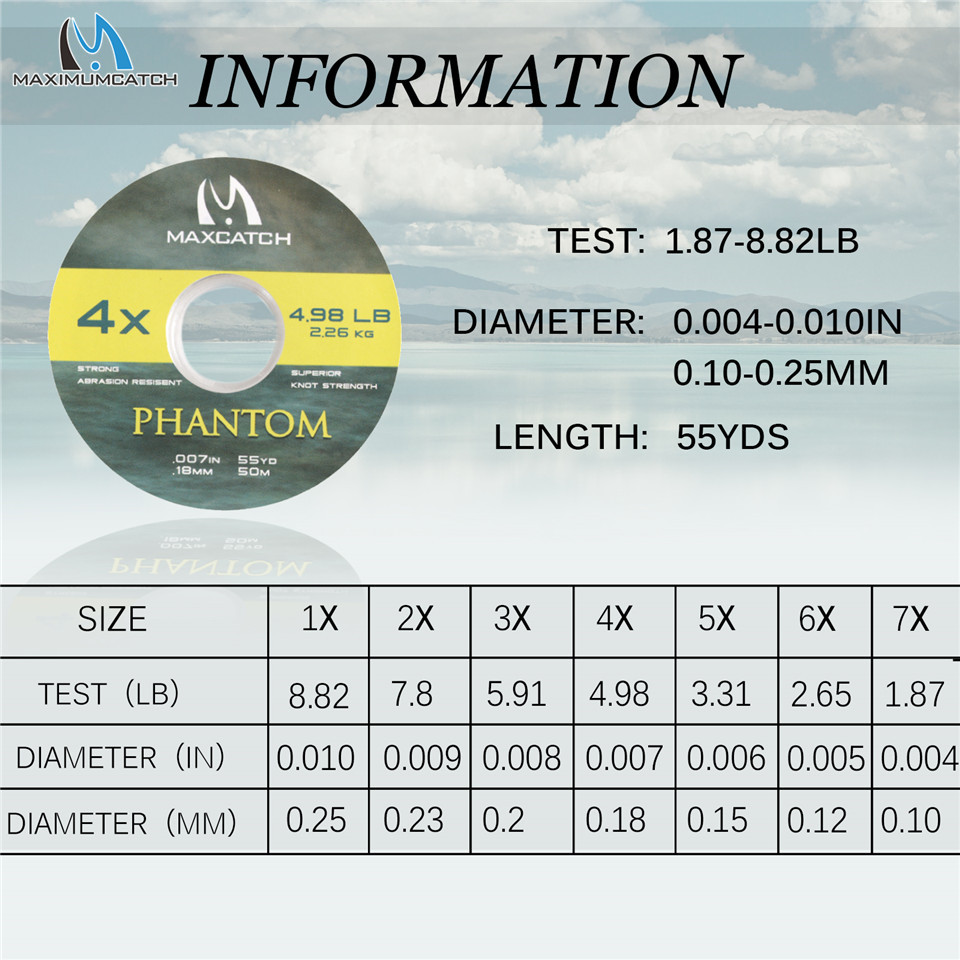 Maximumcatch Tippet Line (2x,3 - огляд і ціна Fishing Line Spool