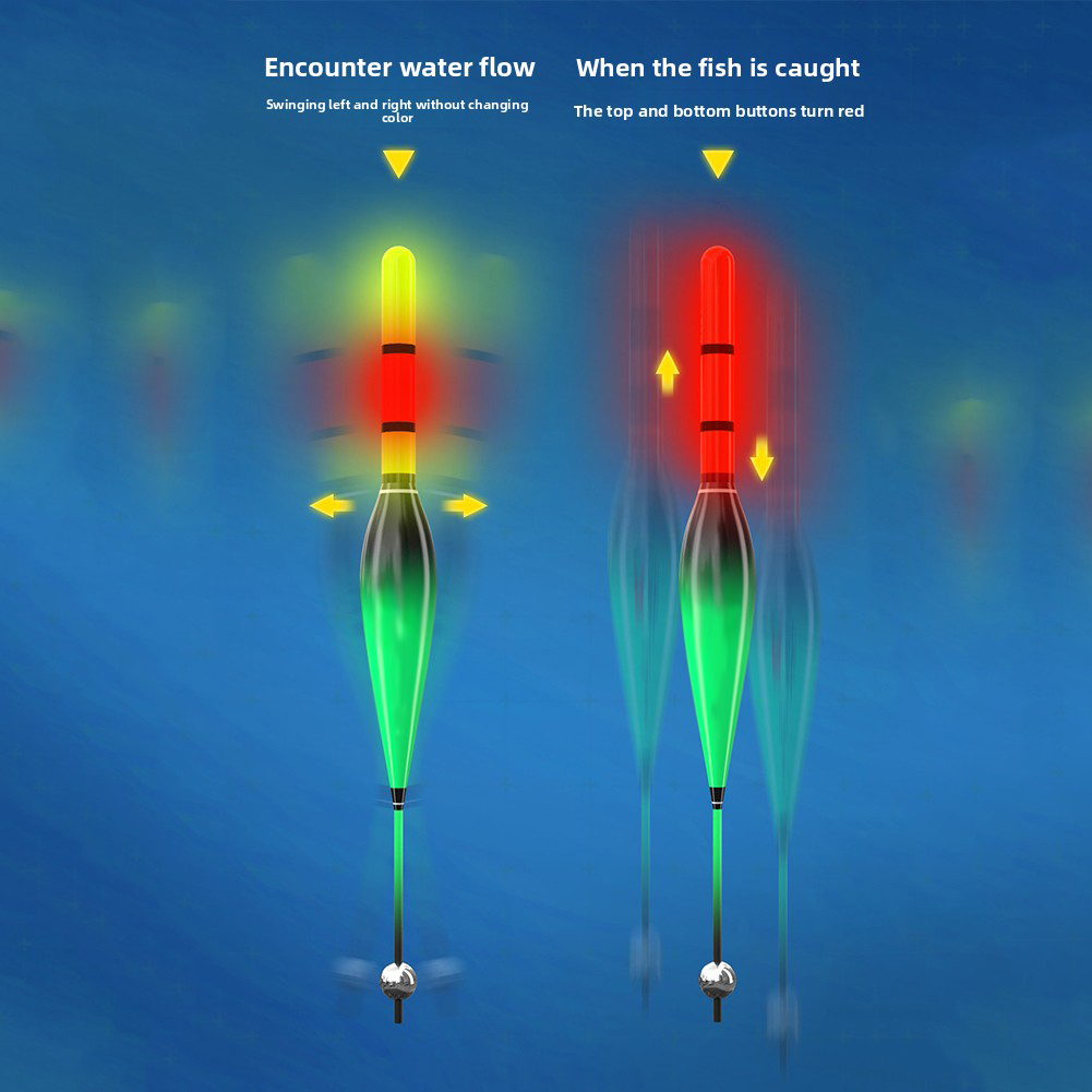 Automatic Bobber Fishing Line  - огляд і ціна Monofilament Line