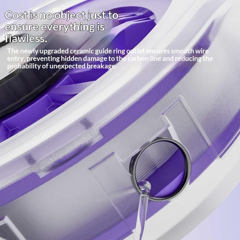 New 1PC Fishing Line Winder St - огляд і ціна Fishing Line Winder